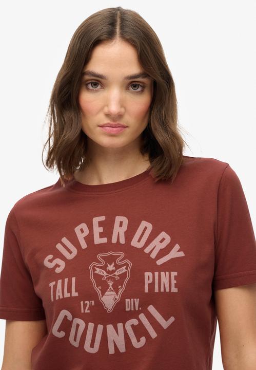 Produktbild Superdry Lo-fi (M)