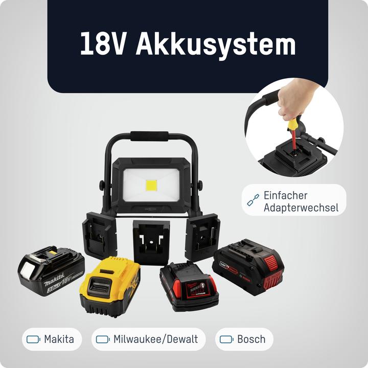 Produktbild Ansmann Arbeitsstrahler FL50 W 18 (4500 lm)