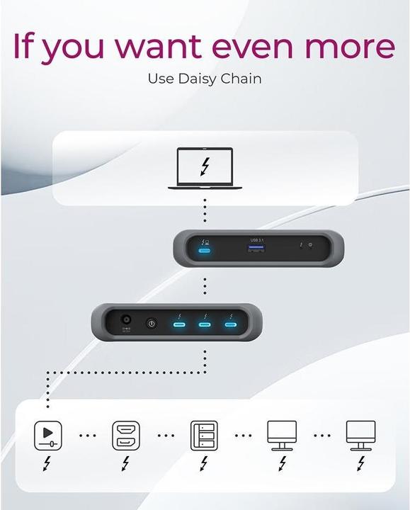 Produktbild Icy Box IB-HUB801-TB4 (Thunderbolt, 4 Ports)