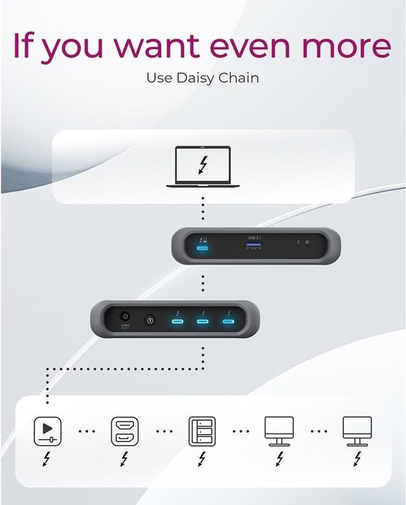 Immagine prodotto Icy Box IB-HUB801-TB4 (Thunderbolt, 4 Porti)