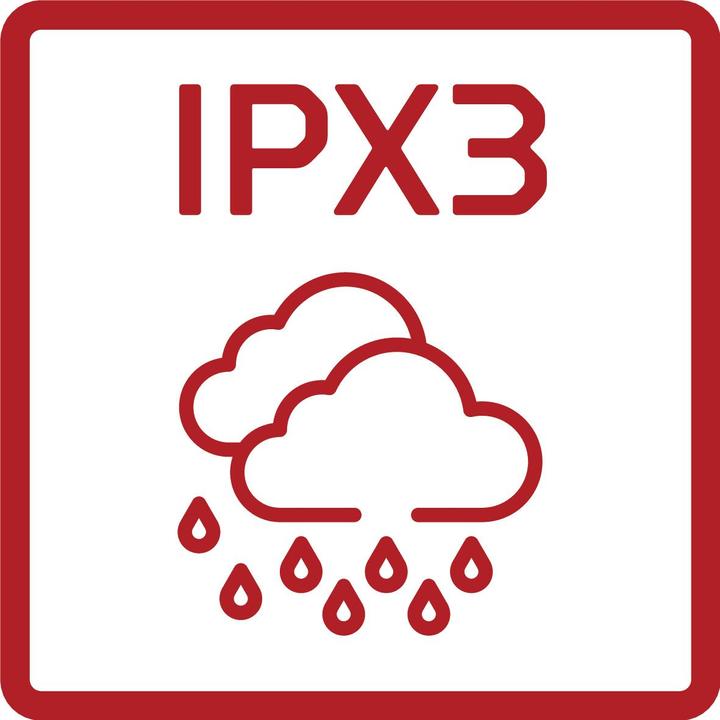 Actual product image Gedore Mini work lamp (300 lm)