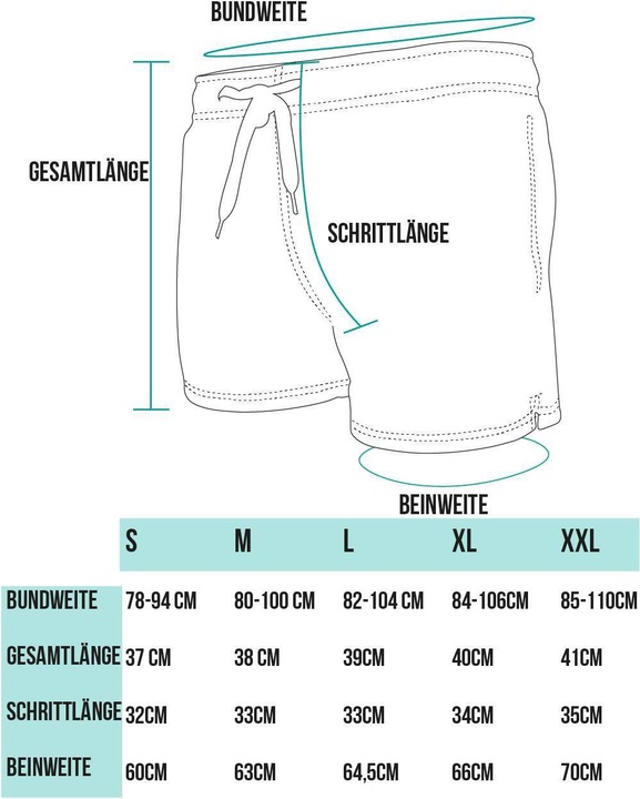 Produktbild Normani Badeshorts Coastline (S)