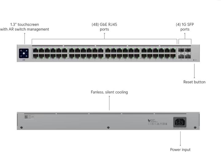 Image du produit Ubiquiti Commutateur UniFi 48 (52 ports)