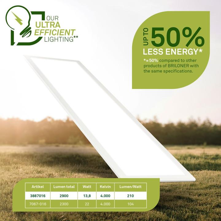 Produktbild Briloner SIMPLE A ultraeffizientes IP20 LED Panel - Weiss (2900 lm)