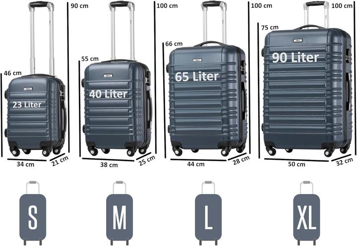 Produktbild Zelsius 4-teiliges Hartschalenkoffer-Set mit Zahlenschloss (90 l)