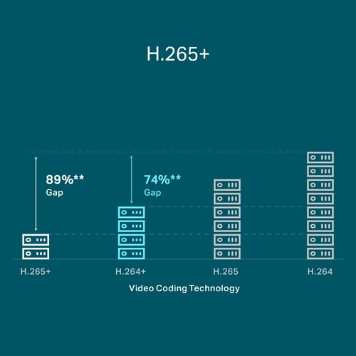 Produktbild TP-Link VIGI NVR1008H-8MP - NVR, 8 Kanäle, 8x PoE (Netzwerk Videorecorder (NVR))