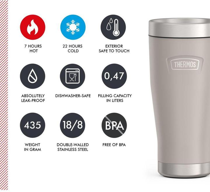 Actual product image Thermos Stainless King