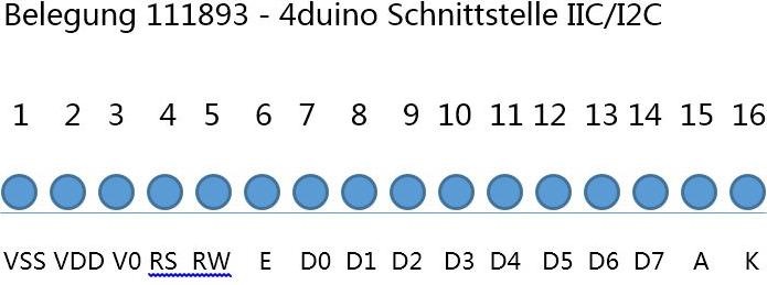 Immagine prodotto Allnet ALL-D-23 - Piastra adattatore di interfaccia - 10 g