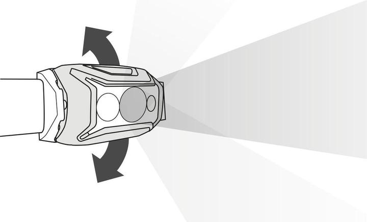 Produktbild Petzl Tikkina (300 lm)