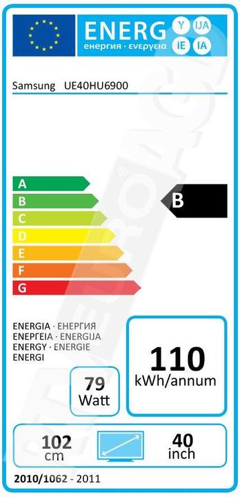Energy Label Samsung Ue40hu6900 (40", 4K)