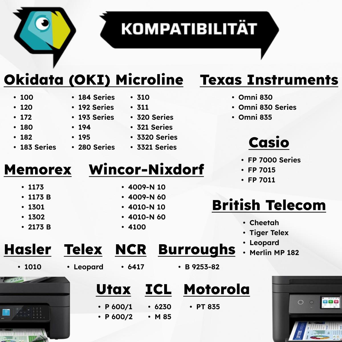 Thumbnail - Inkadoo, Schreibmaschine Zubehör, Kompatibel zu OKI 09002303 Farbband, lila, passend für British Telecom Cheetah, Britis...