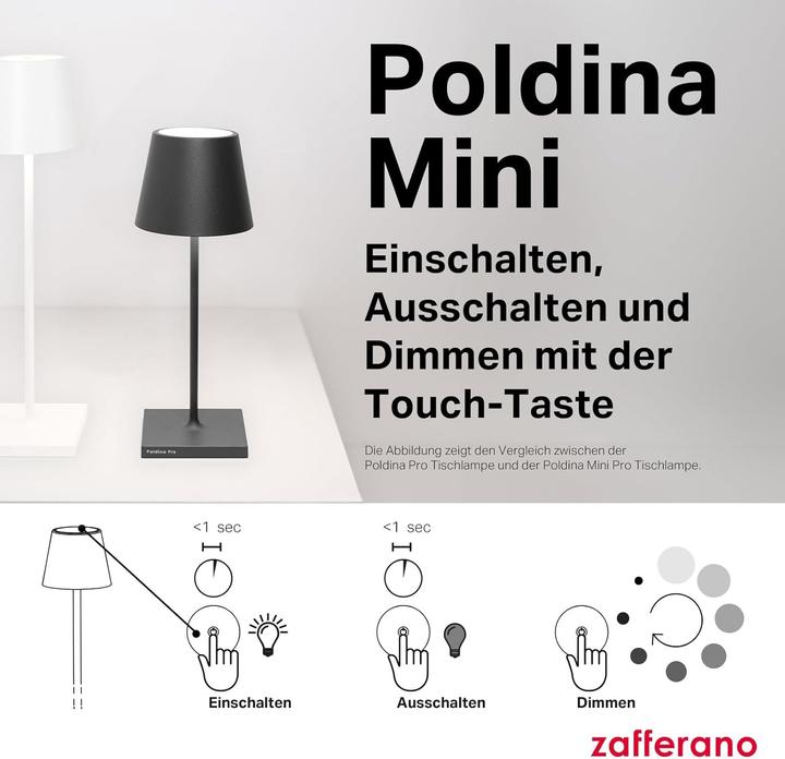 Image du produit Zafferano Poldina Mini Pro (154 lm)
