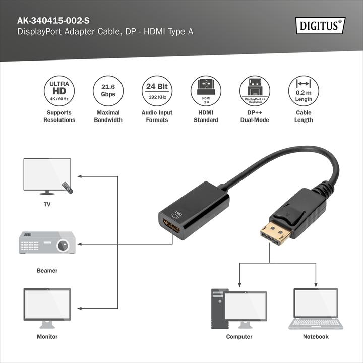 Actual product image Digitus Act. DP to HDMI adapter cable (HDMI, 25.20 cm)