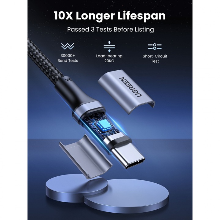 Produktbild Ugreen US316 Type C to Type C Cable, 100W, 3m (black) (3 m, USB 2.0)