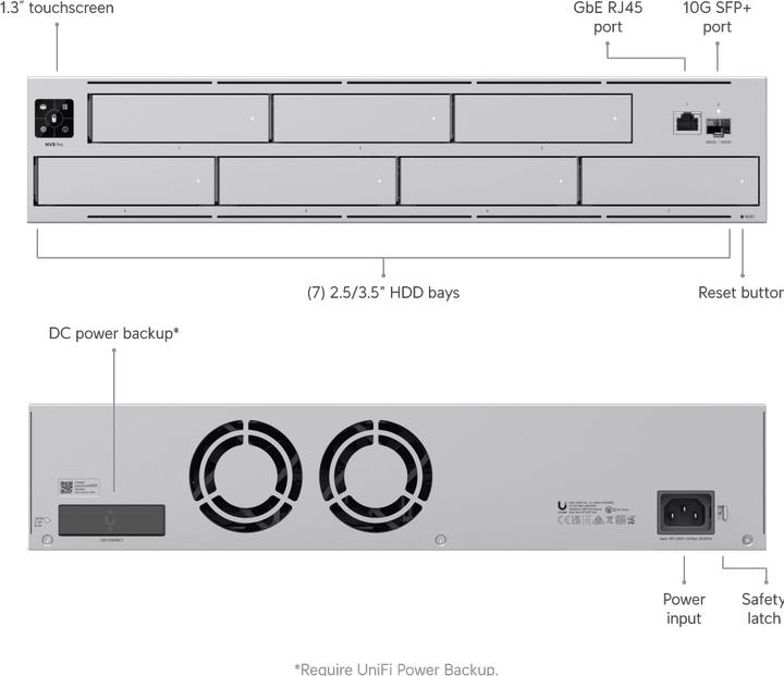 Actual product image Ubiquiti UniFi UNVR-PRO Network Recorder (Network Video Recorder (NVR))