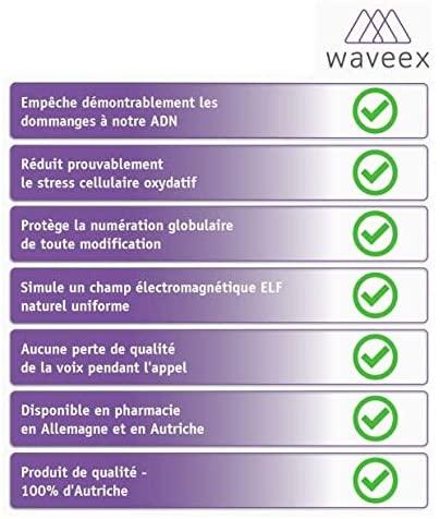Produktbild Waveex Strahlenschutz Aufkleber