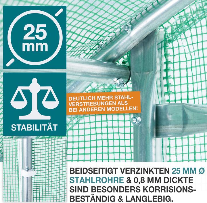 Immagine prodotto Jamb Foliengewächshaus