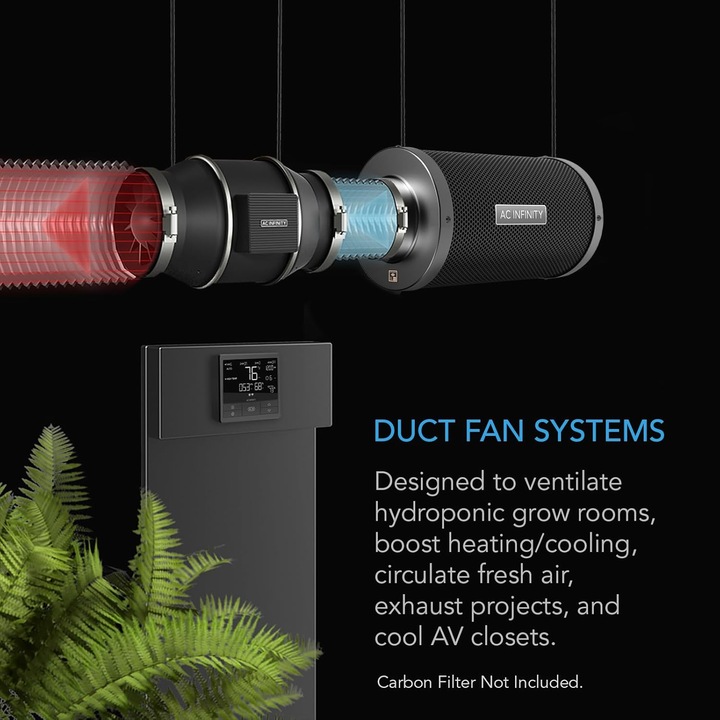 Actual product image AC Infinity Cloudline T6 (32 dB)