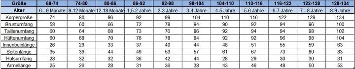 Produktbild Ikumaal Eulen Kostüm (86, 92)