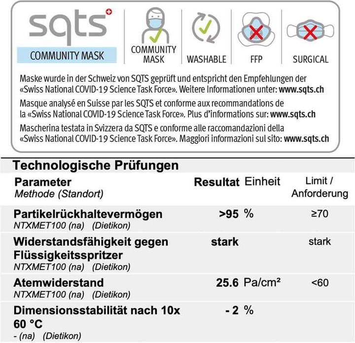 Produktbild Hä? Halsschlauch Covid-19