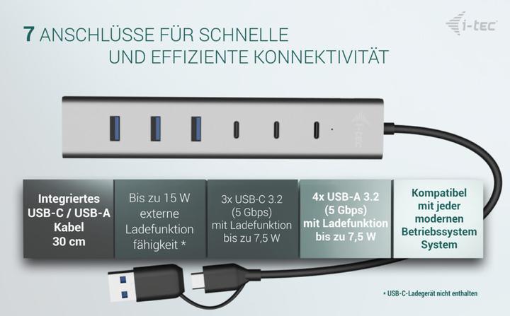 Produktbild i-tec Cahubmetal7 (USB-C, USB-A, 7 Ports)