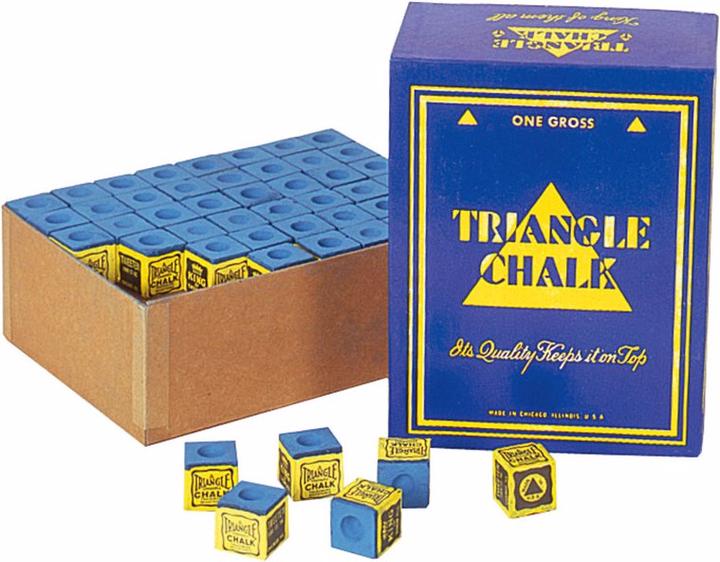 Actual product image Triangle Chalk