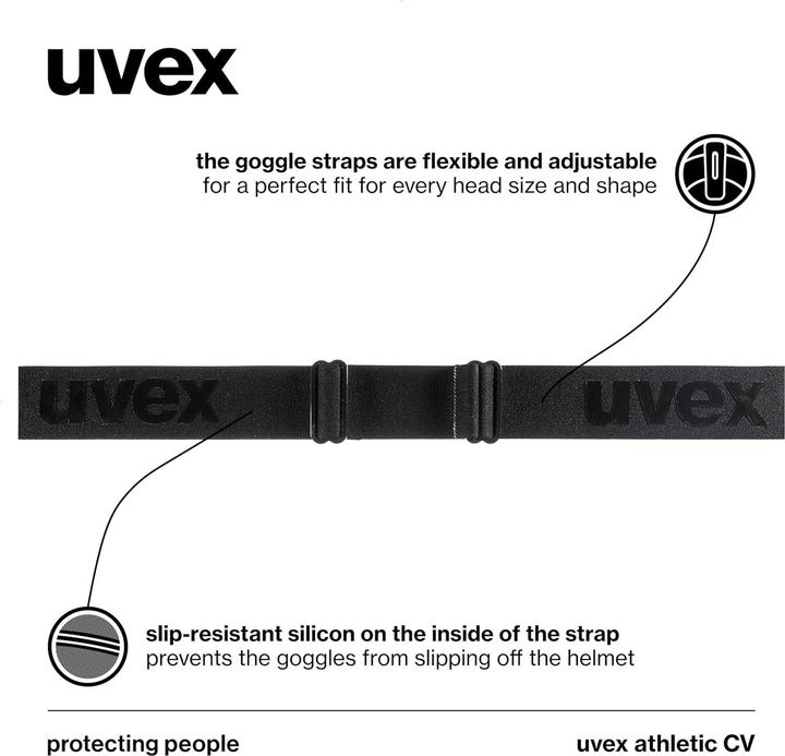 Actual product image Uvex Sports Athletic CV