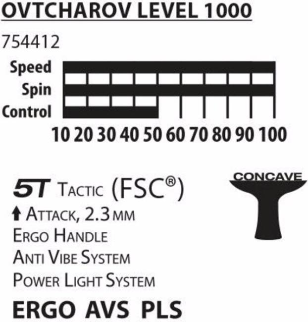 Image du produit Donic Schildkröt Ovtcharov 1000