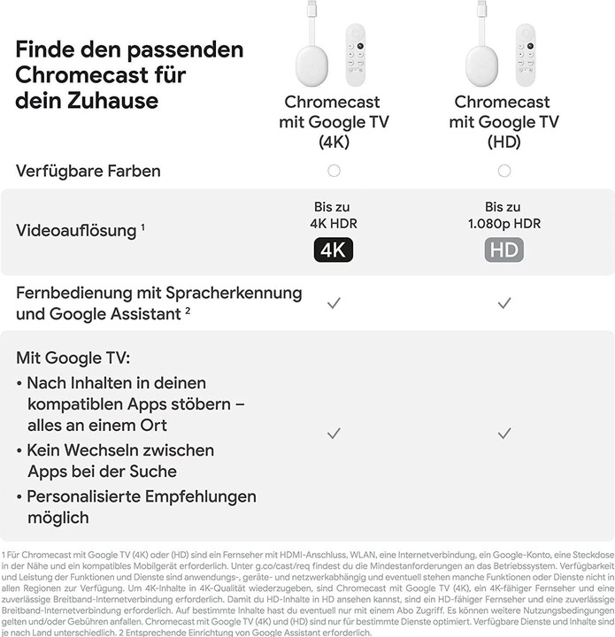 Immagine prodotto Google Chromecast mit TV HD (Android Go)