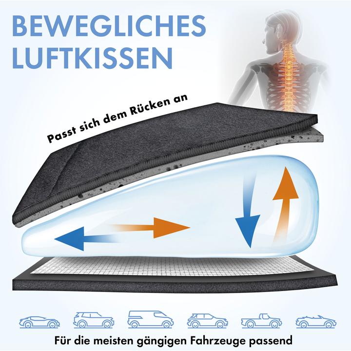 Produktbild Walser Air Flow