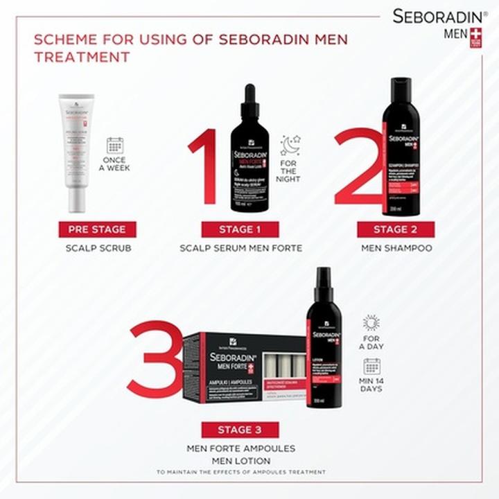 Actual product image MGA Na (200 ml, Liquid shampoo)