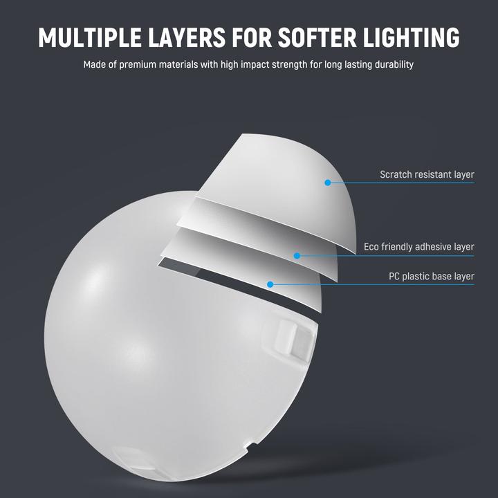 Actual product image Neewer Diffuser Dome For Z1 Flash (Flash diffuser)