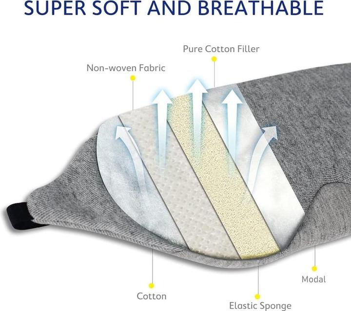 Immagine prodotto Mavogel Maschera per il sonno in cotone (Maschera sonno)