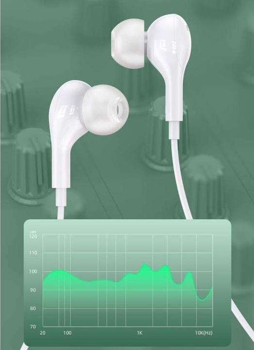 Actual product image PowerGuard USB-C Voice Call Headset In-Ear Kopfhörer mit Mikrofon & Fernbedienung