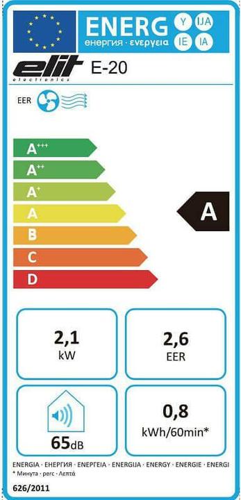 Energie-Label Beper Elite E-20 (20 m², 7000 BTU/h)