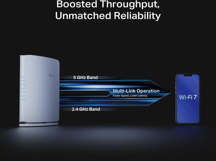 Image du produit TP-Link Archer BE450