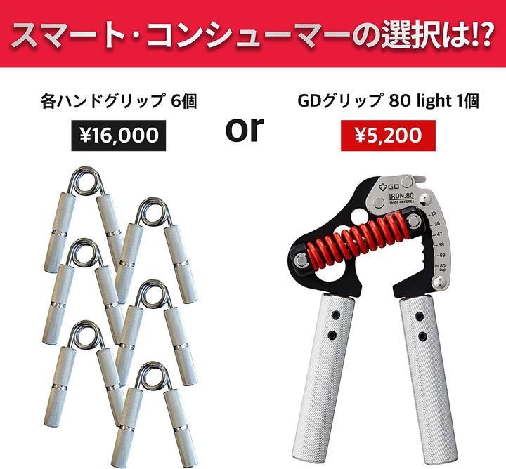 Produktbild GD Handgriff-Stärker