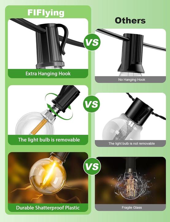 Image du produit LS Solar LED Lichterkette ProControl 10m (10 m)