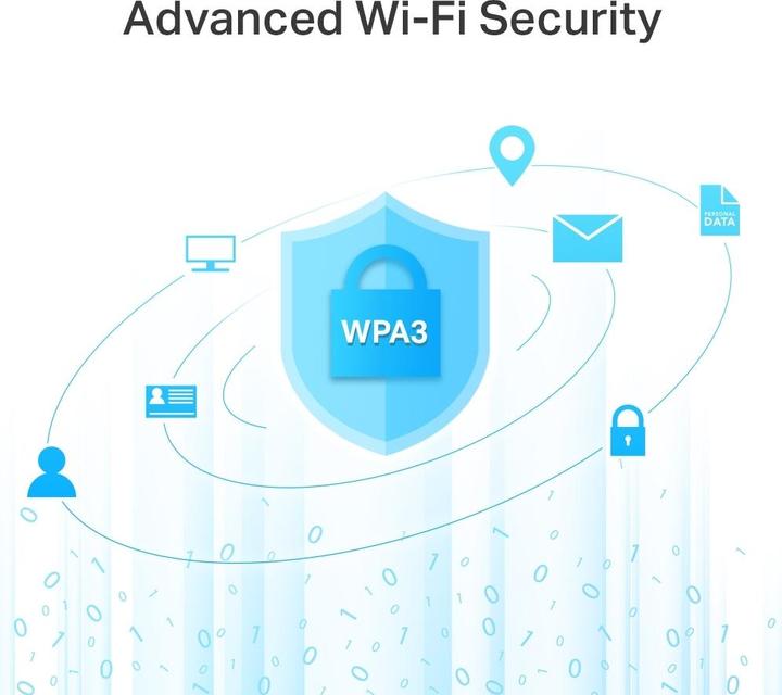 Produktbild TP-Link Archer C6