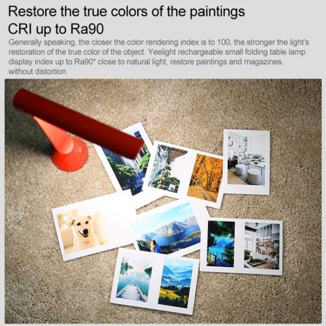 Image du produit Yeelight Z1 (200 lm)