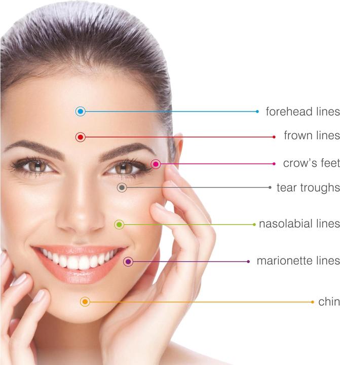 Image du produit Rio Appareil anti-âge 60 Second Facial Lift Plus Gris/Blanc