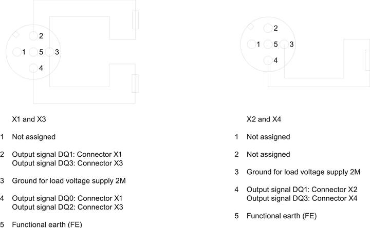 Image du produit Siemens Module de connexion API 6ES7194-4CA50-0AA0 6ES71944CA500AA0
