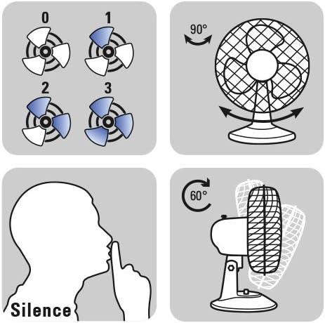 Produktbild Trotec TVE 18 Tischventilator