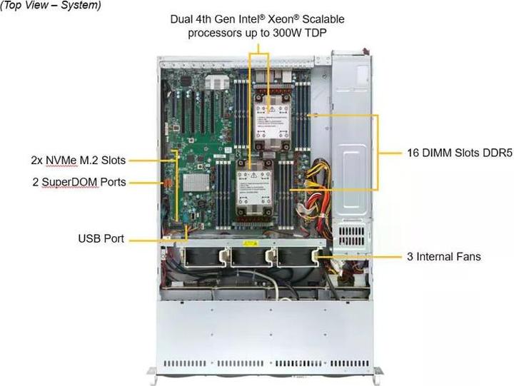 Produktbild Supermicro Barebone Mainstream SuperServer SYS-621P-TR