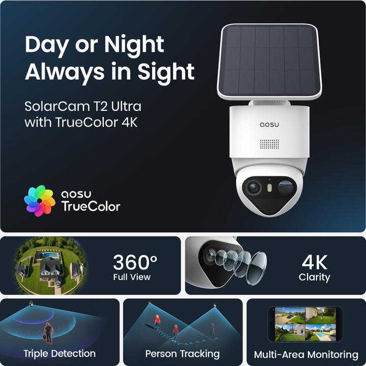 Produktbild Aosu SolarCam T2 Ultra System-2 Cameras