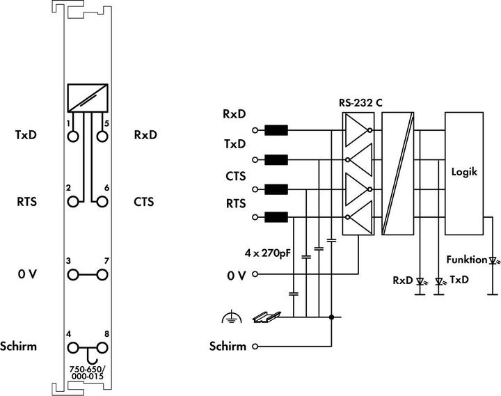 Actual product image Wago 750-650/000-015