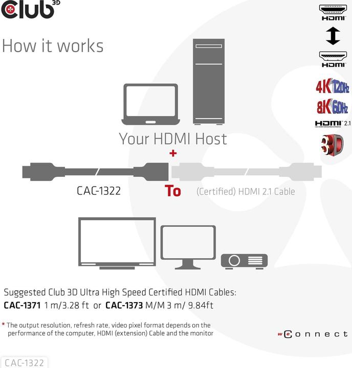 Immagine prodotto Club 3D HDMI (Tipo A) - HDMI (Tipo A) (1 m, HDMI, 2.1)