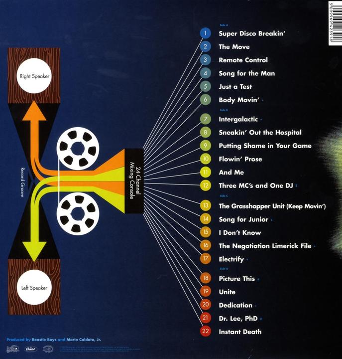 Image du produit Hello Nasty (Les Beastie Boys)