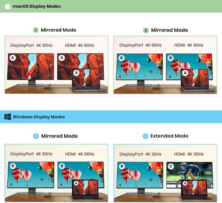 Produktbild CalDigit Small Office Home Office Dock (USB-C, 1 Port)