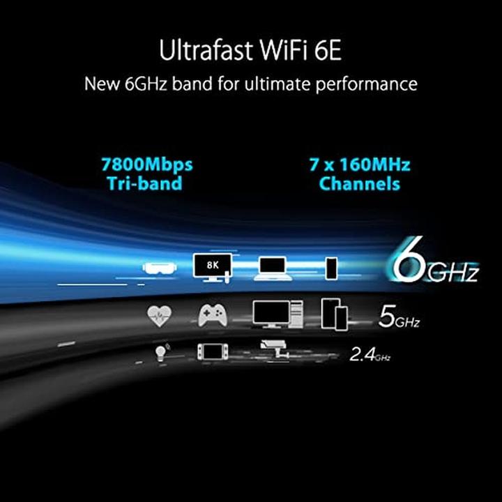 Immagine prodotto ASUS Router WL RT-AXE7800 AiMesh